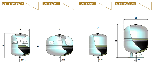 Расширительные баки Elbi DS в розрезе